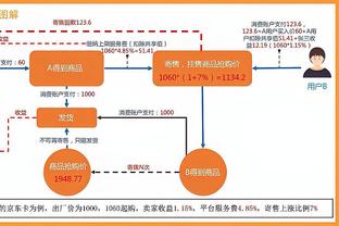 剪掉多件梅西球衣！中国香港球迷：从此不会再关注你，花一分钱